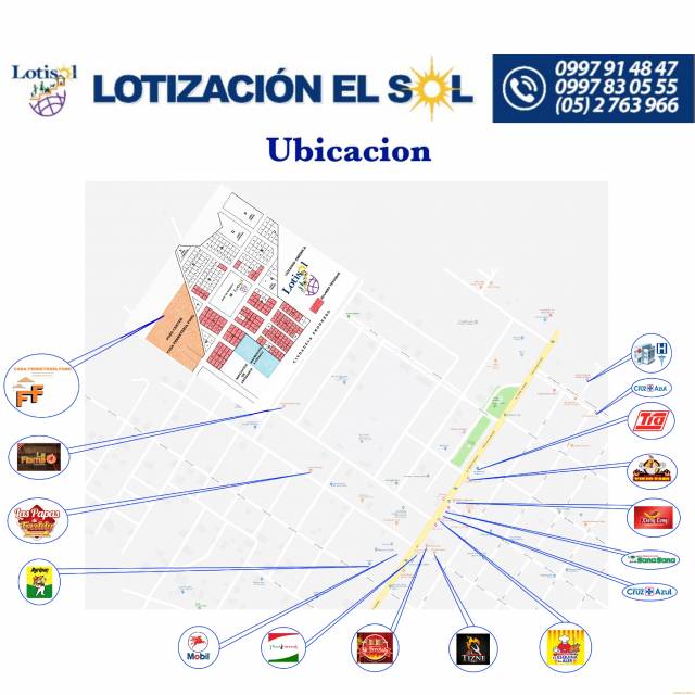 VENTA DE SOLARES - TERRENOS PARA VIVIENDA